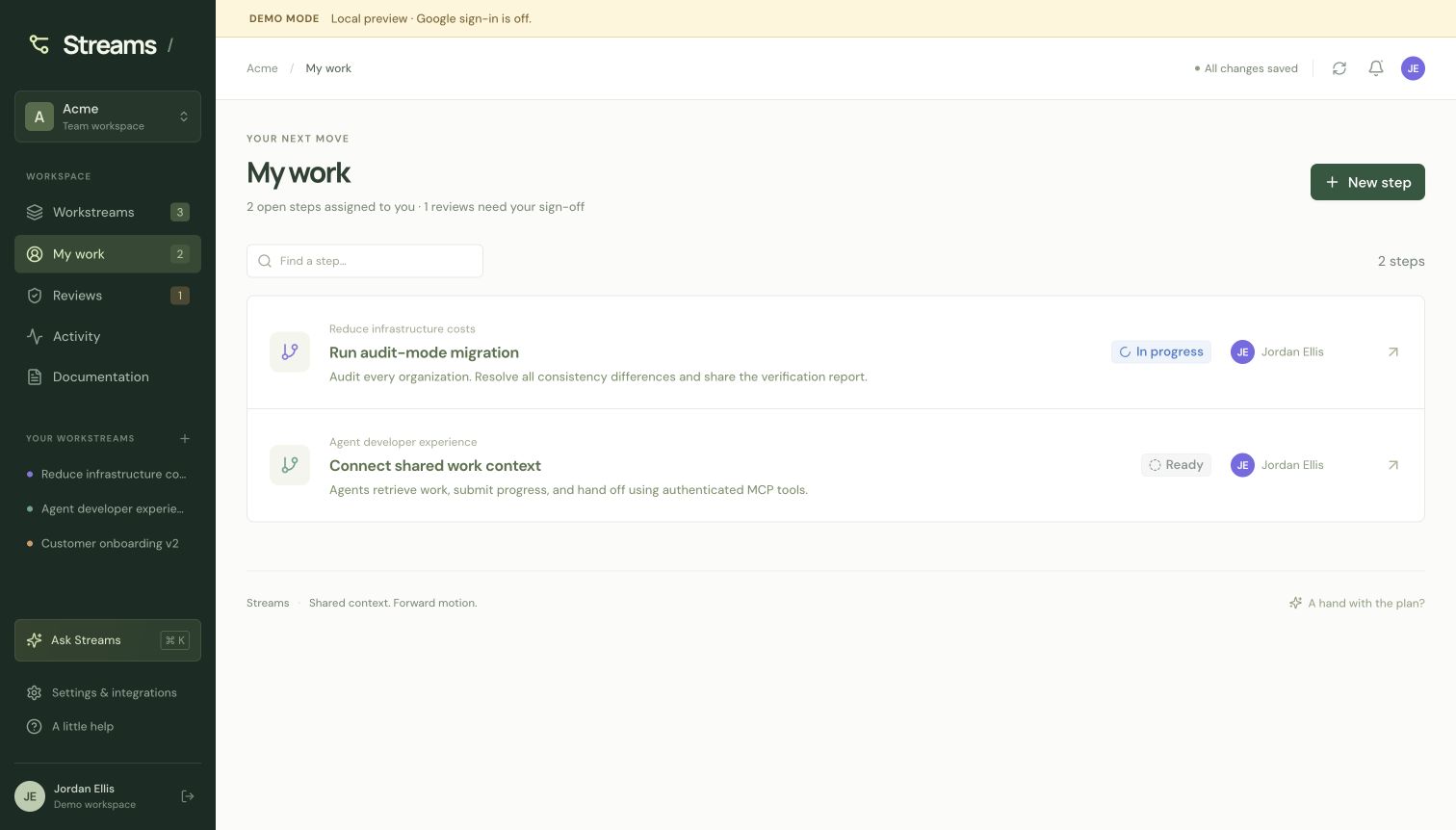 Streams My work view showing a personal queue of assigned steps, ownership, and status across sample workstreams.