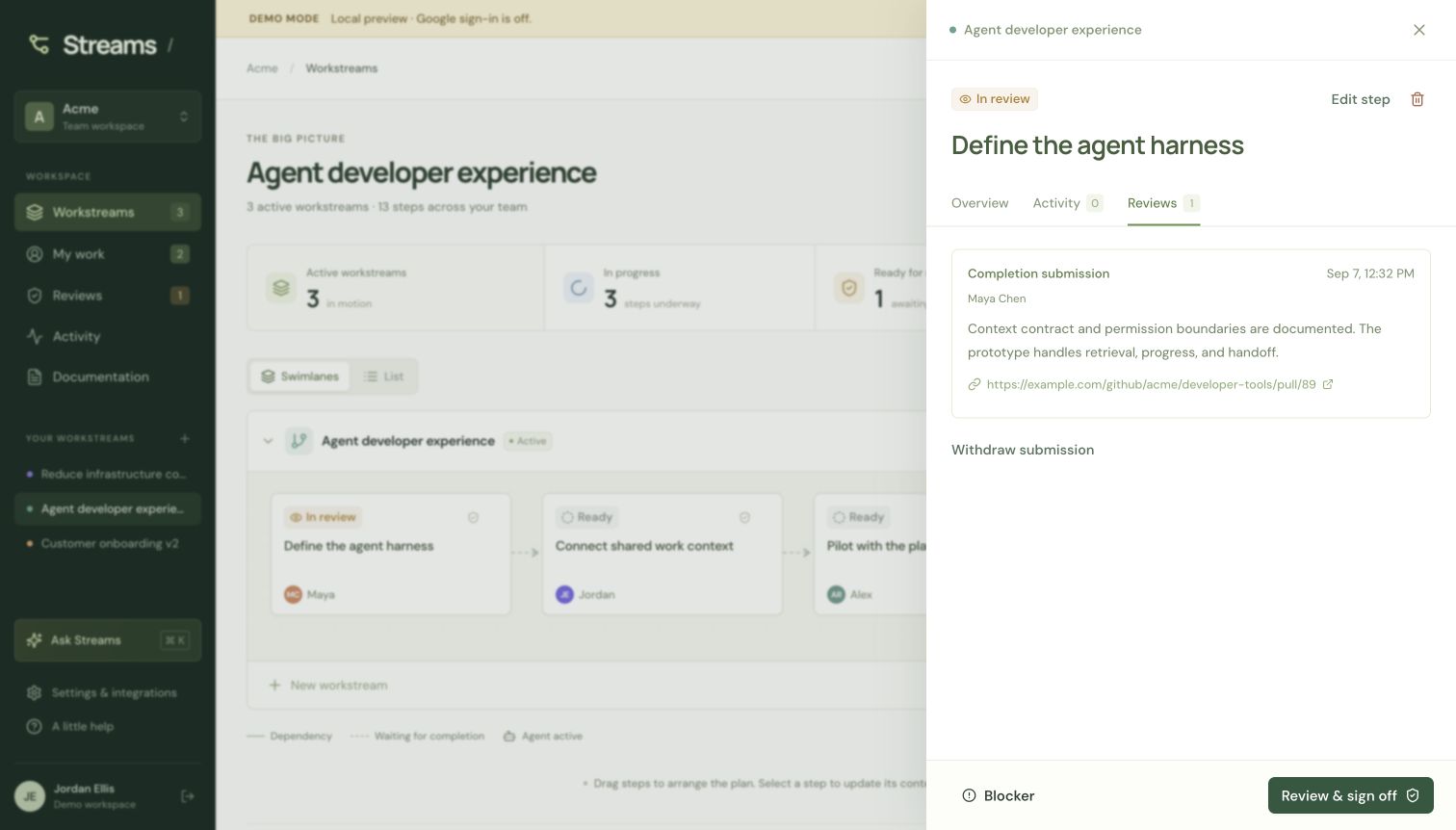 A Streams step’s Reviews tab showing a completion submission, supporting evidence, and sign-off controls in a sample workspace.